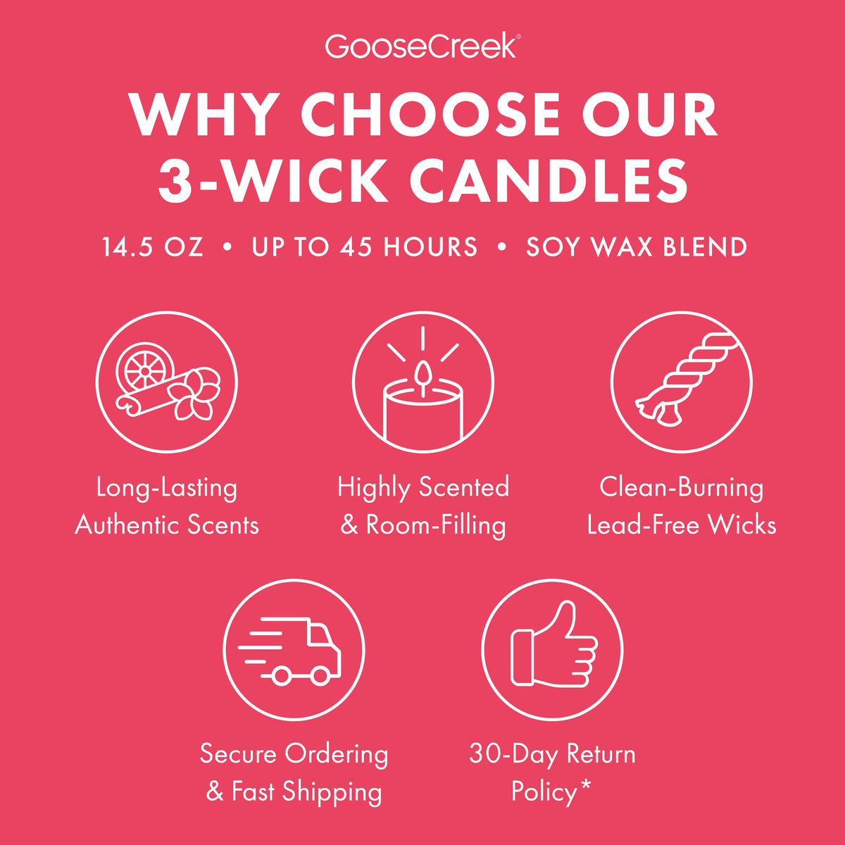 Acorns & Apples 3-Wick Candle