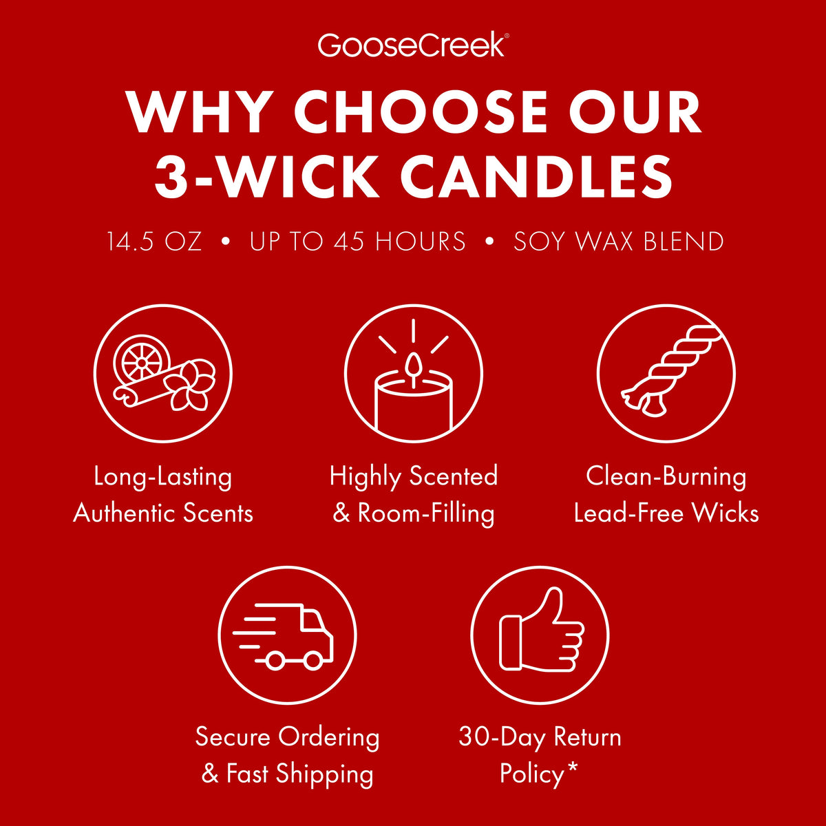Autumn Glow 3-Wick Candle