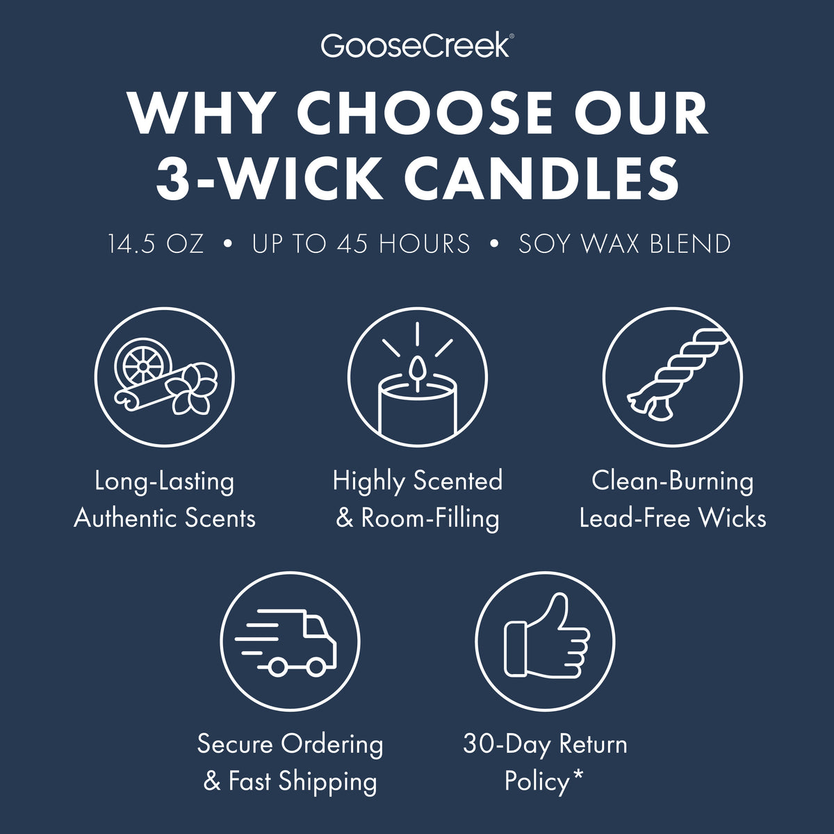 Autumn Road Trip 3-Wick Candle