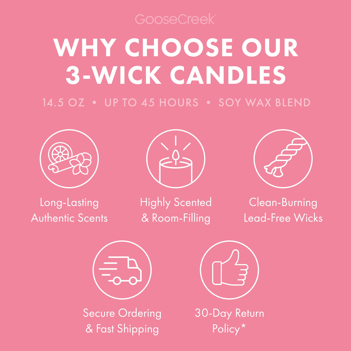 Bake Shop Pastries 3-Wick Candle