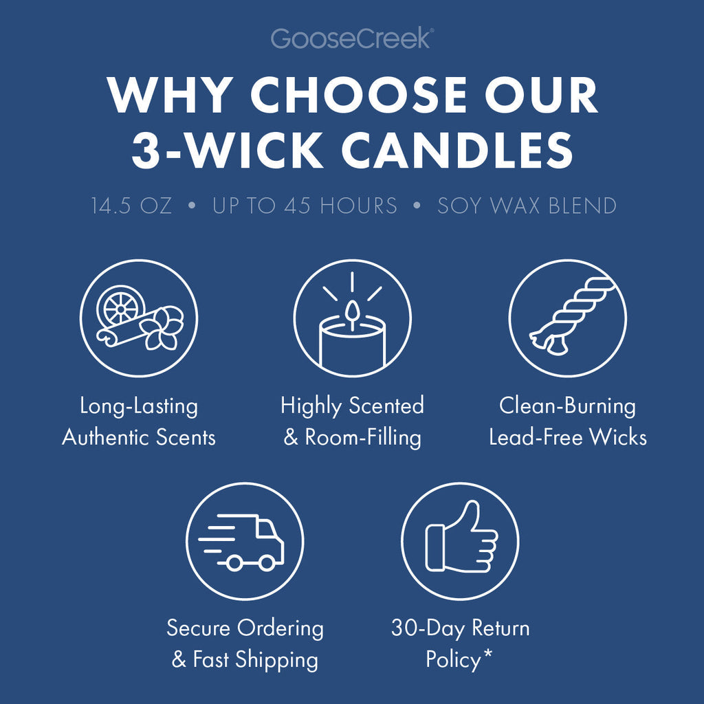 Barbershop 3-Wick Candle