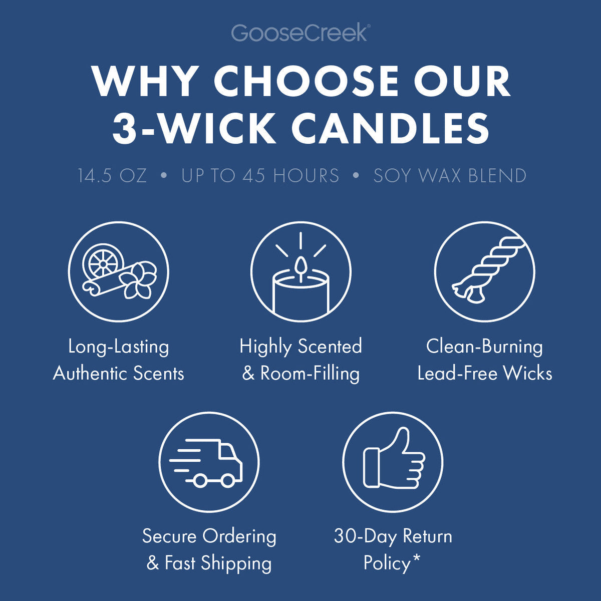 Barbershop 3-Wick Candle