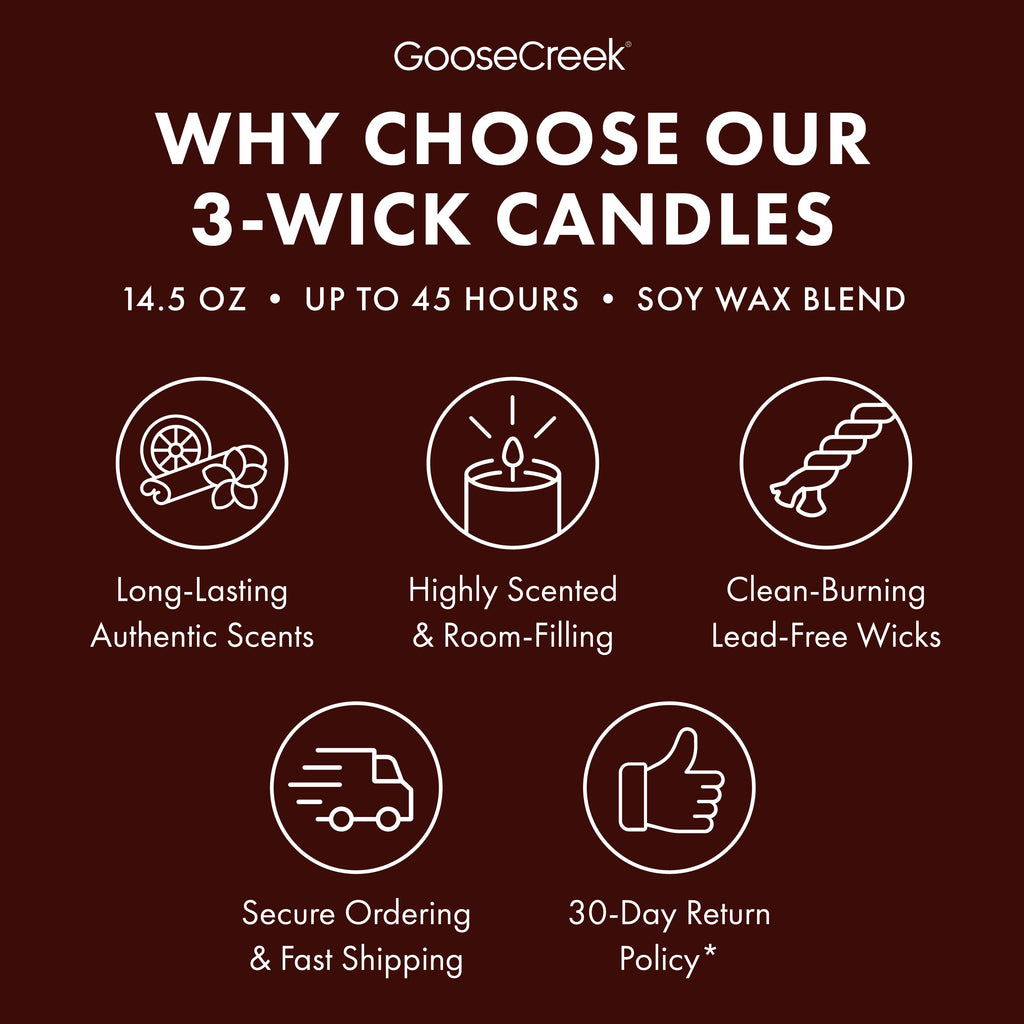 Birch Trees and Moss 3-Wick Candle
