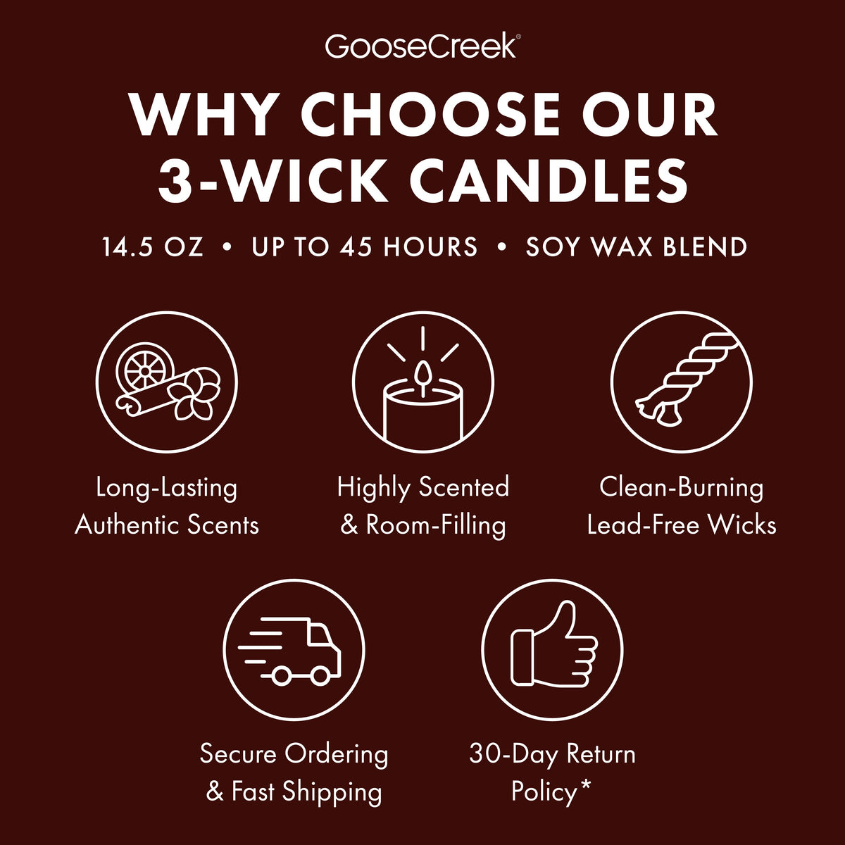Birch Trees and Moss 3-Wick Candle