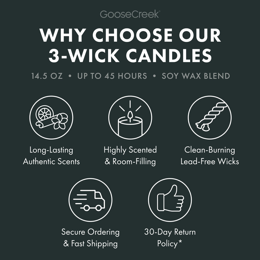 Blankets Under The Stars 3-Wick Candle
