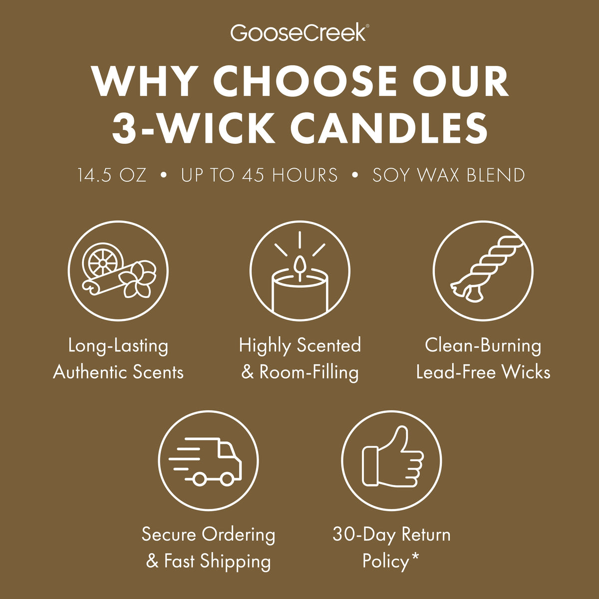 Bonfire Leaves 3-Wick Candle