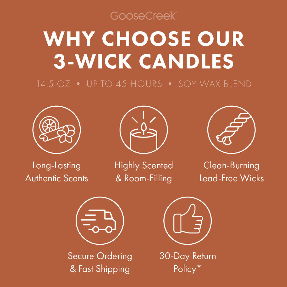 Bourbon 3-Wick Candle