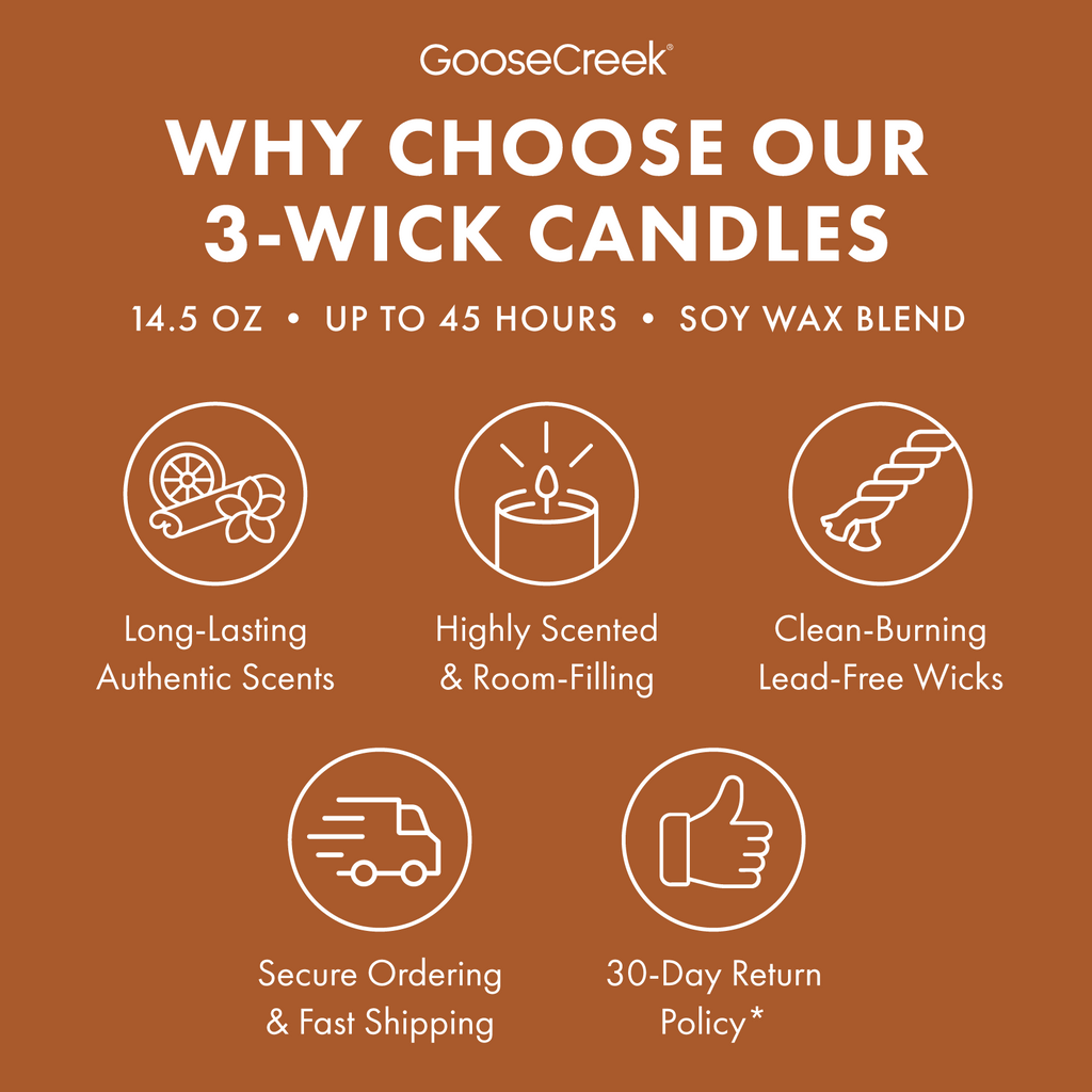 Bread Pudding 3-Wick Candle