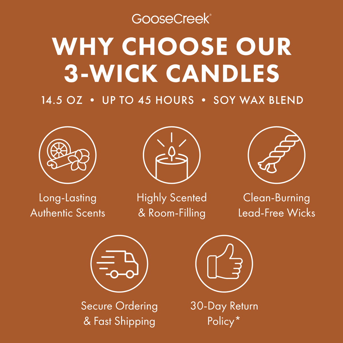 Bread Pudding 3-Wick Candle