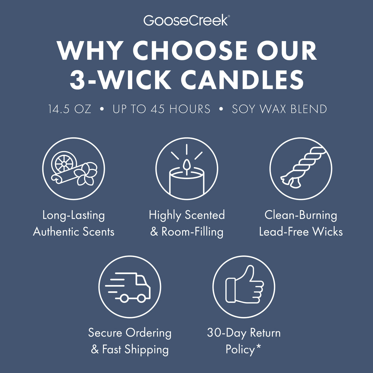 Campfire Marshmallow 3-Wick Candle