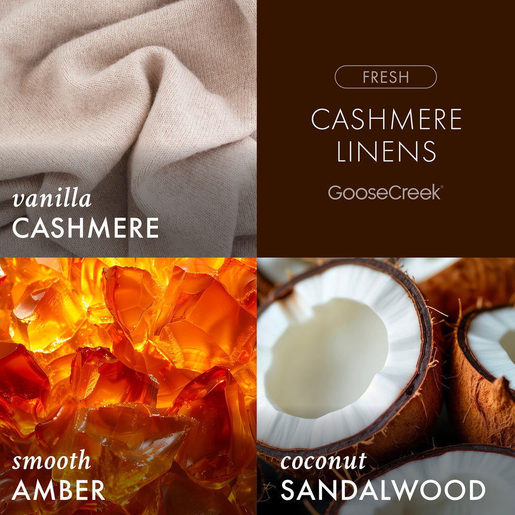 Cashmere Linens High Intensity 3-Wick 14.5oz Candle