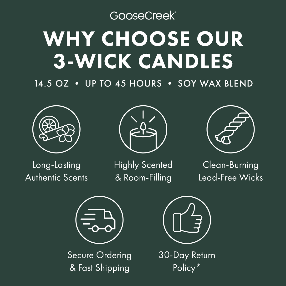 Chamomile & Oak 3-Wick Candle