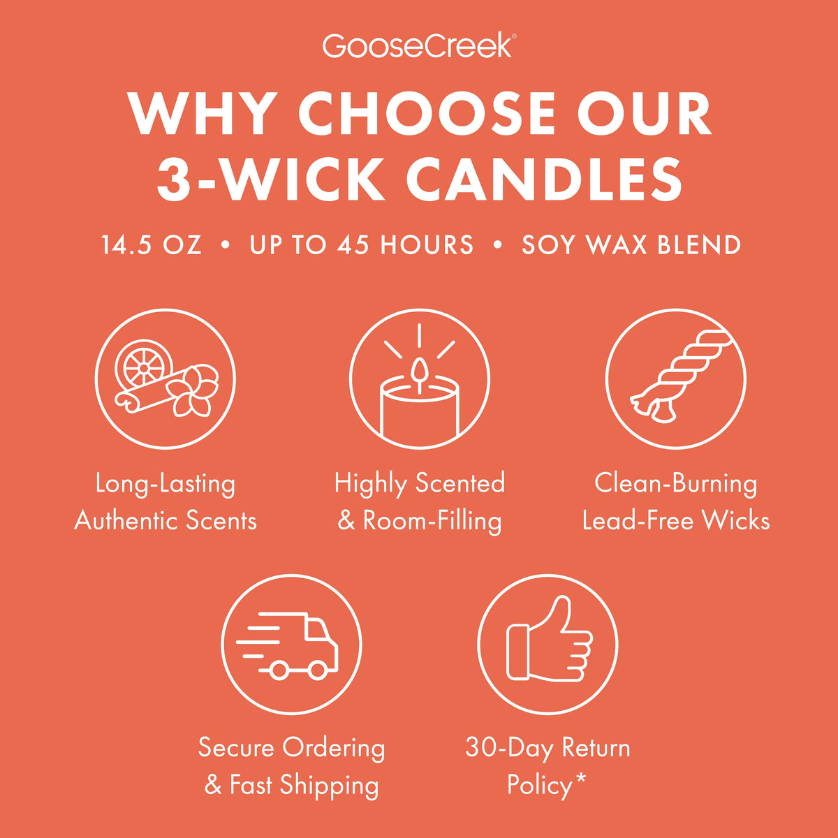 Christmas Cabin Cuddle 3-Wick Candle