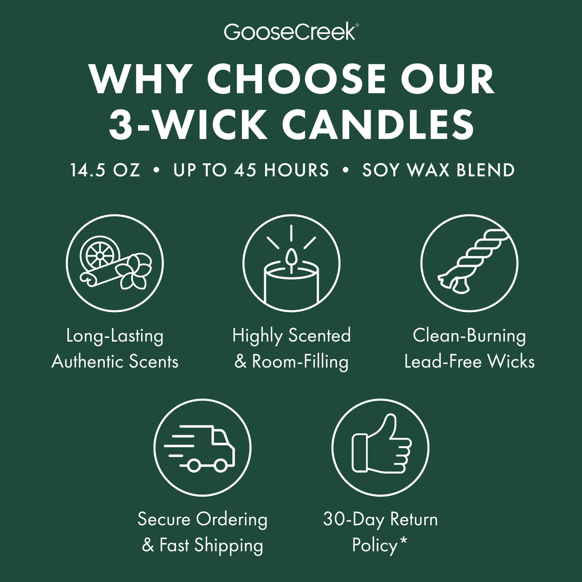 Christmas Carols 3-Wick Candle