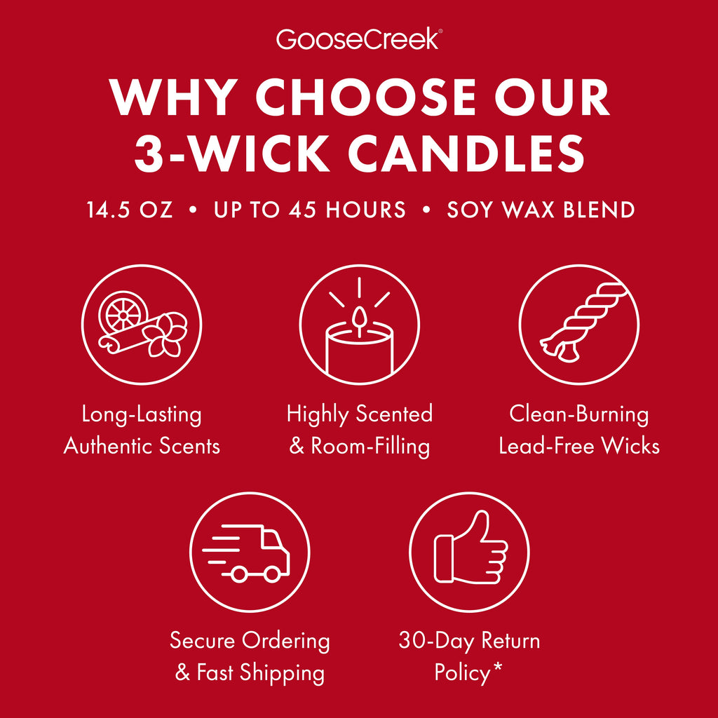 Christmas Memories 3-Wick Candle
