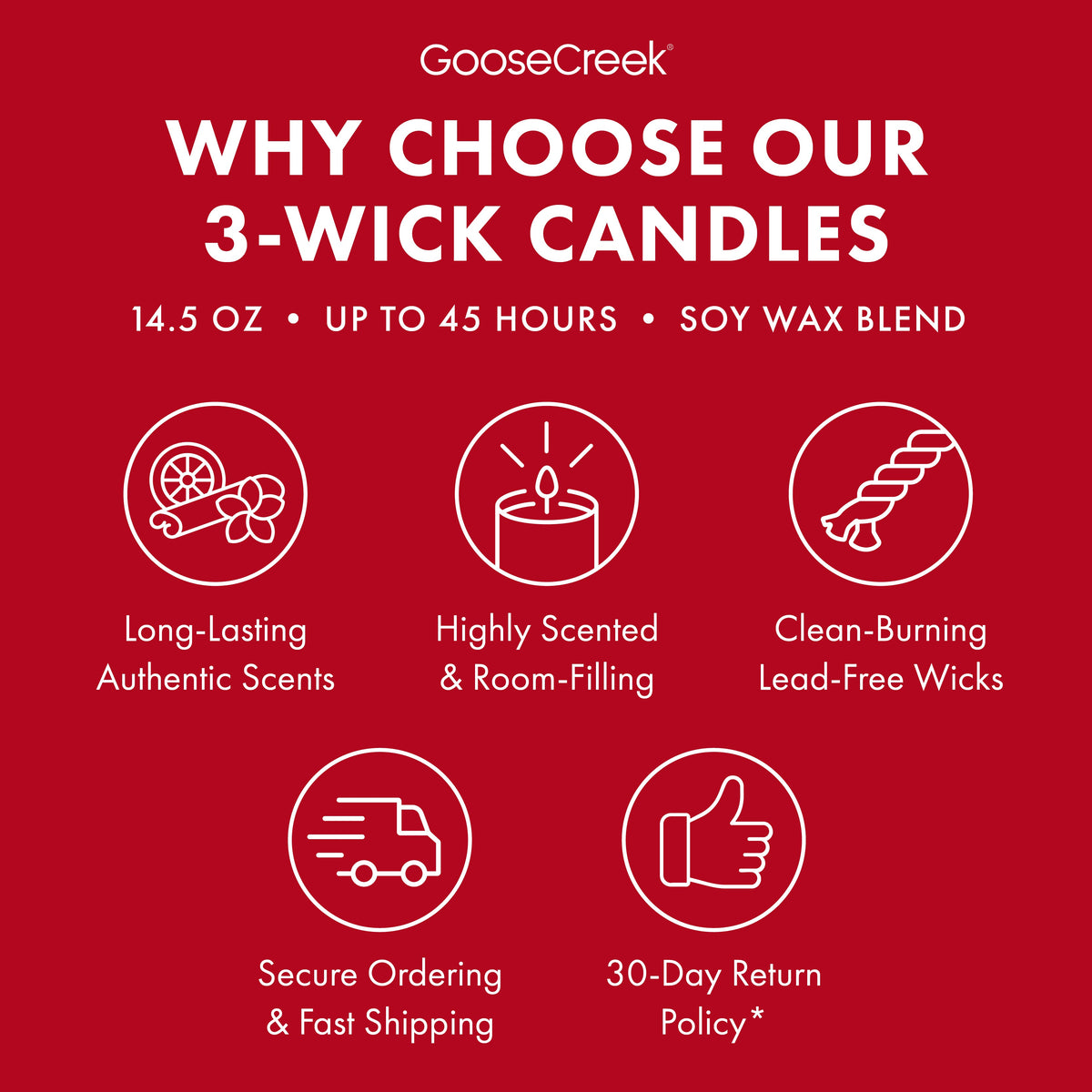 Christmas Memories 3-Wick Candle