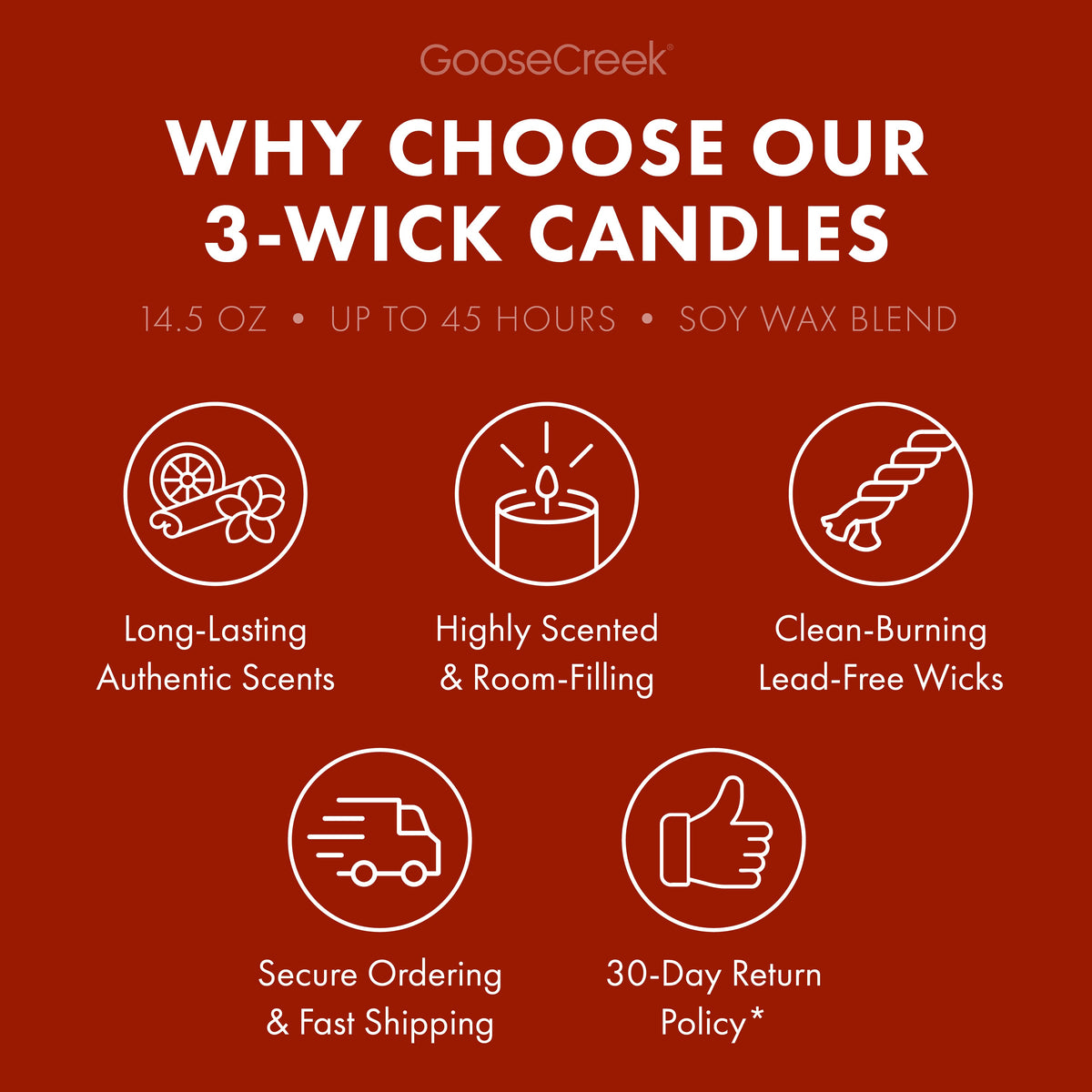 Cider & Sweaters High Intensity 3-Wick 14.5oz Candle