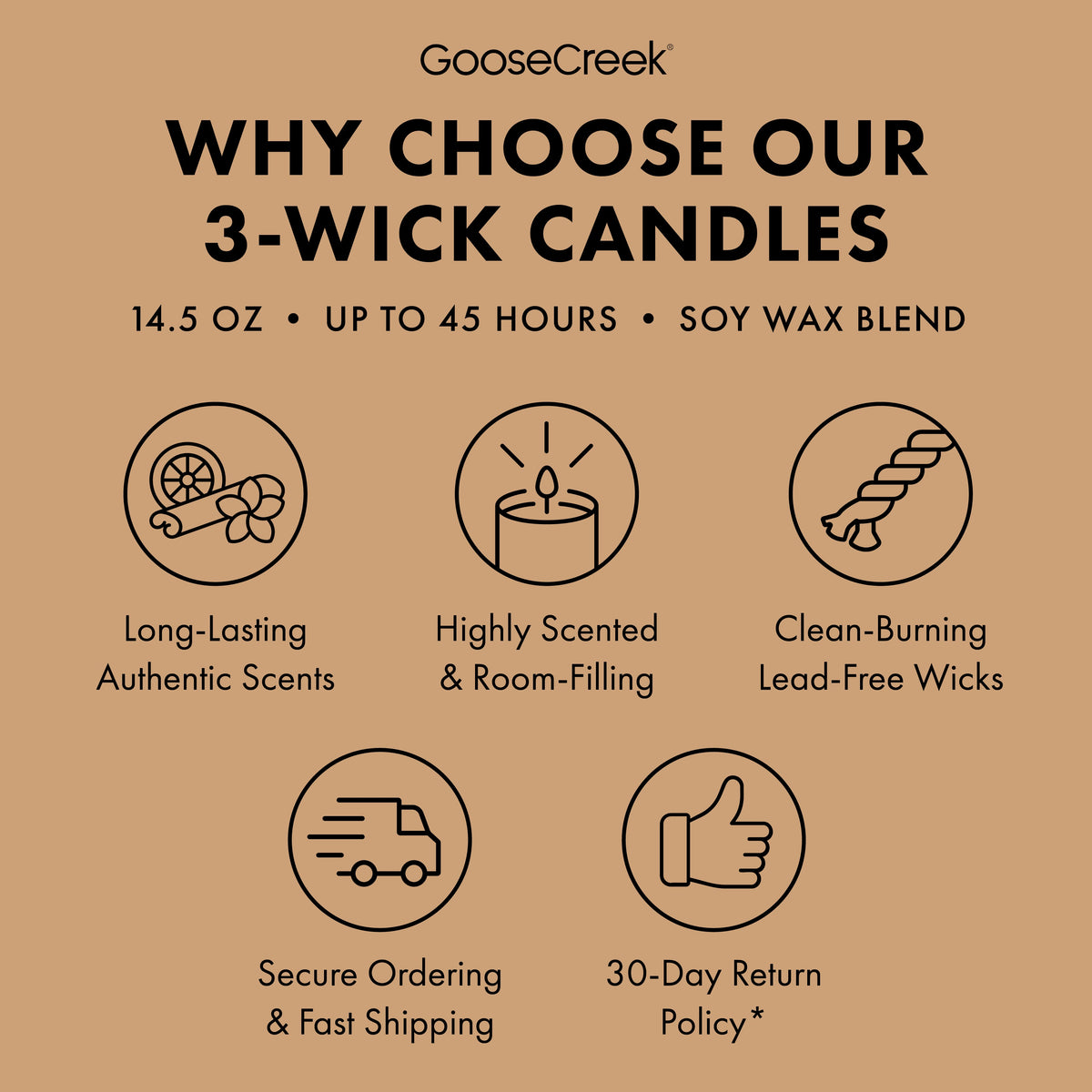 Cinnamon Bun Icing 3-Wick Candle