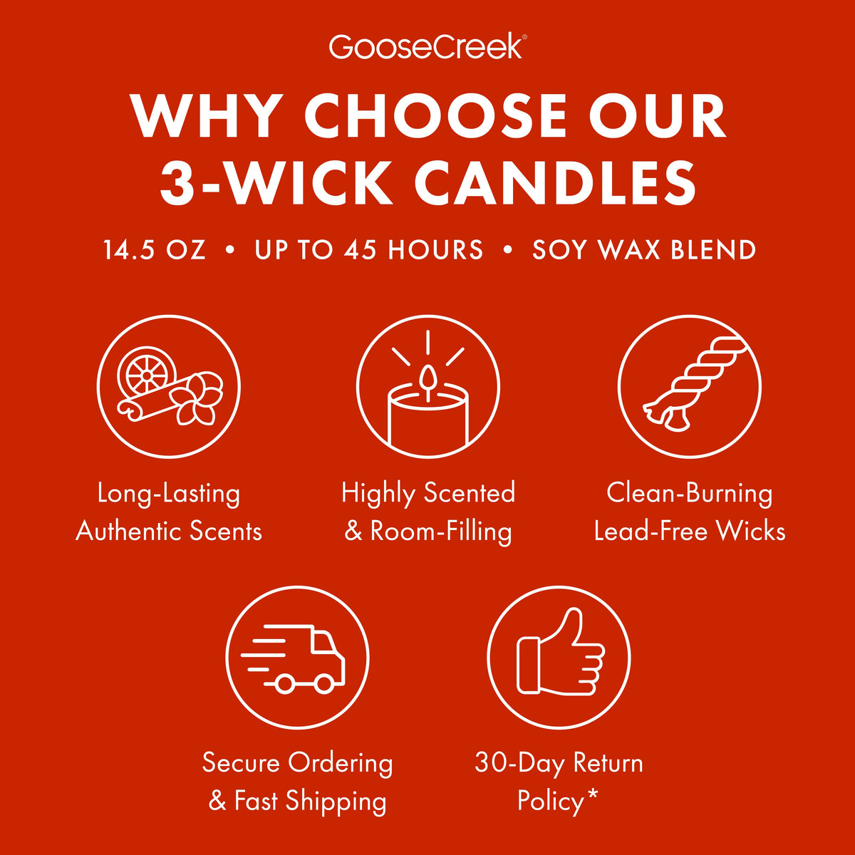 Cinnamon Woods 3-Wick Candle