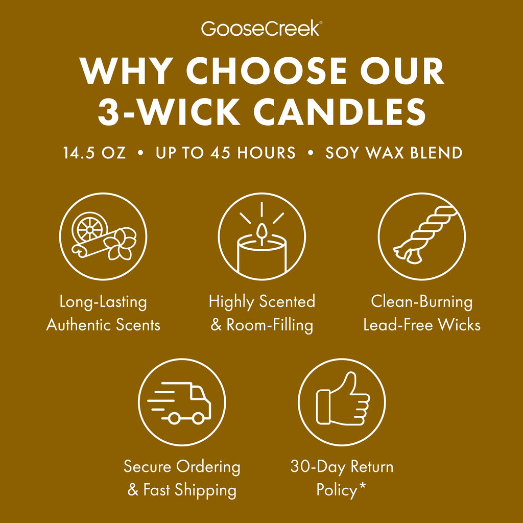 Classic Christmas Tree 3-Wick Candle