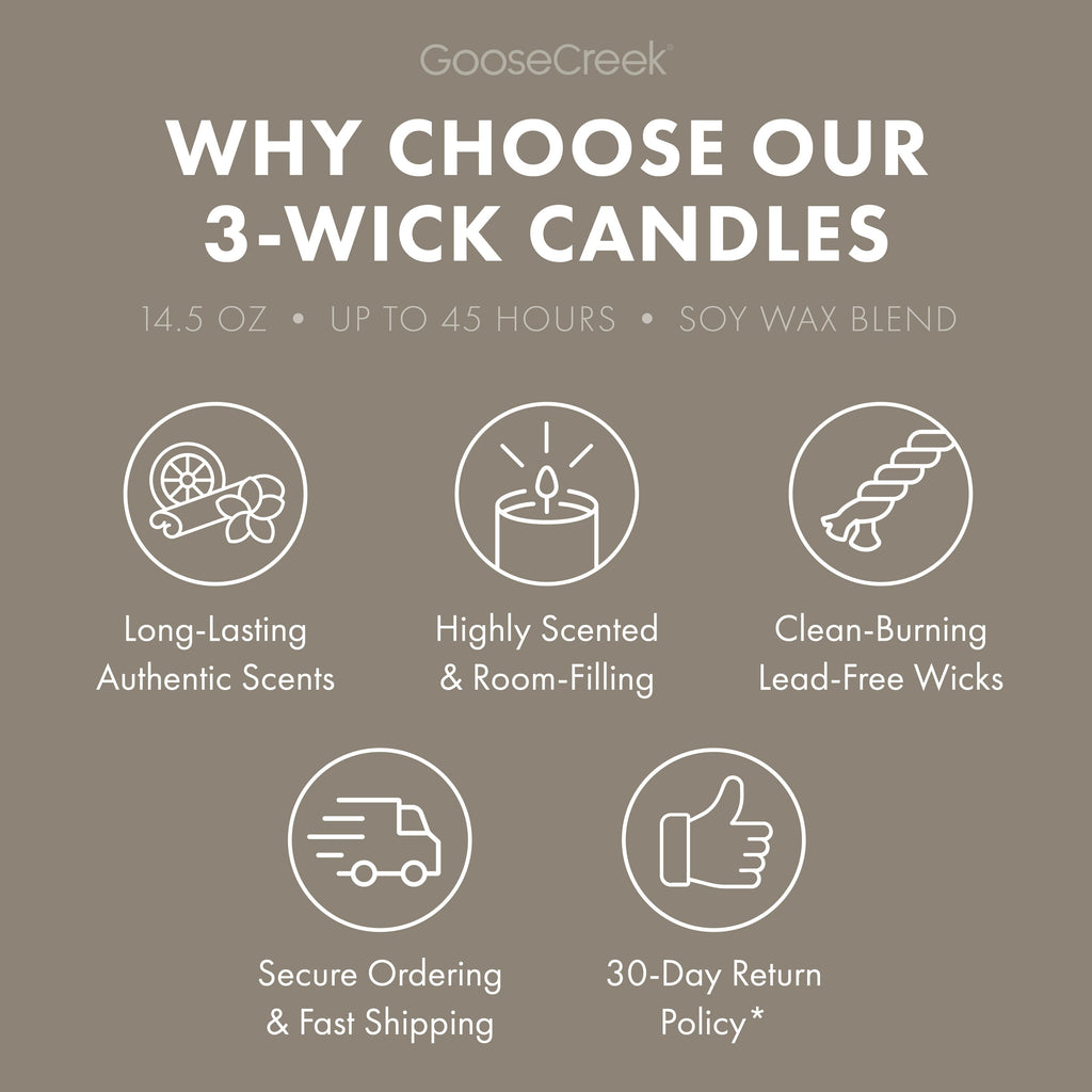 Cliffside Sea Spray Odor Eliminating 3-Wick Candle