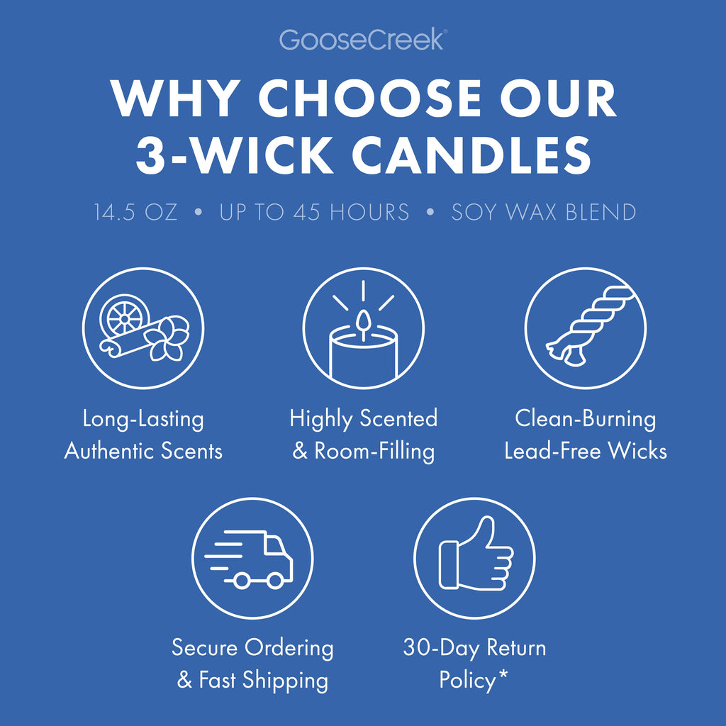 Cool Rain Drops Odor Eliminating 3-Wick Candle