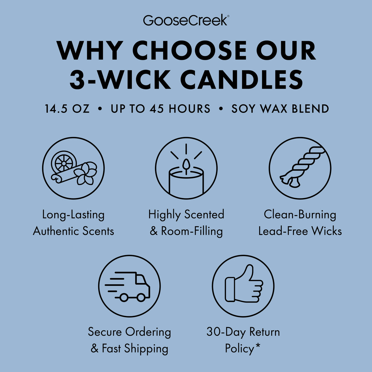 Cotton Vanilla Breeze 3-Wick Candle