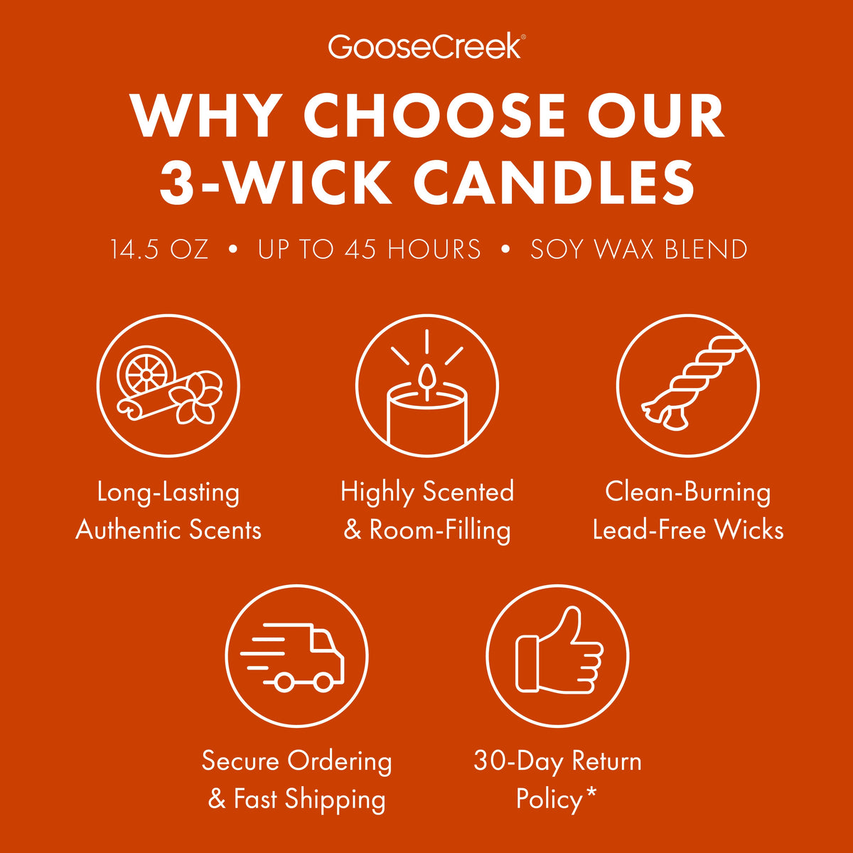 Crunchy Leaves 3-Wick Candle