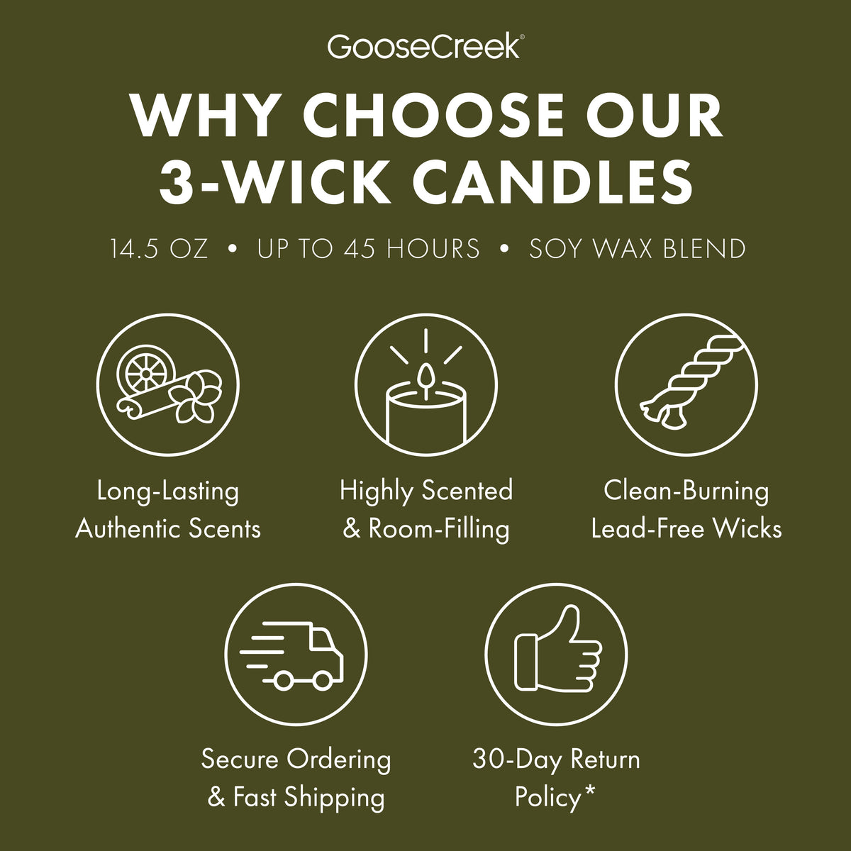 Evening Crafts 3-Wick Candle