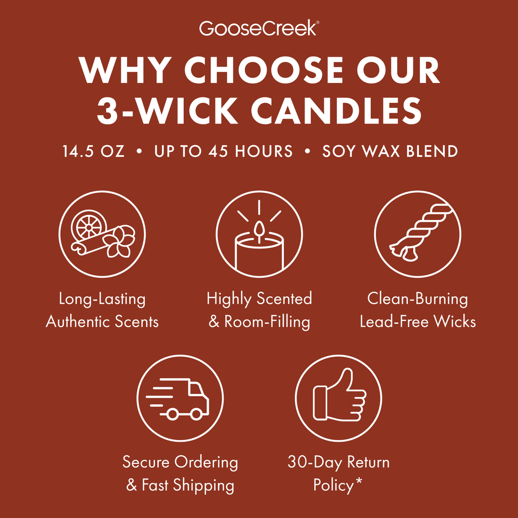 Fairytale Pumpkin 3-Wick Candle