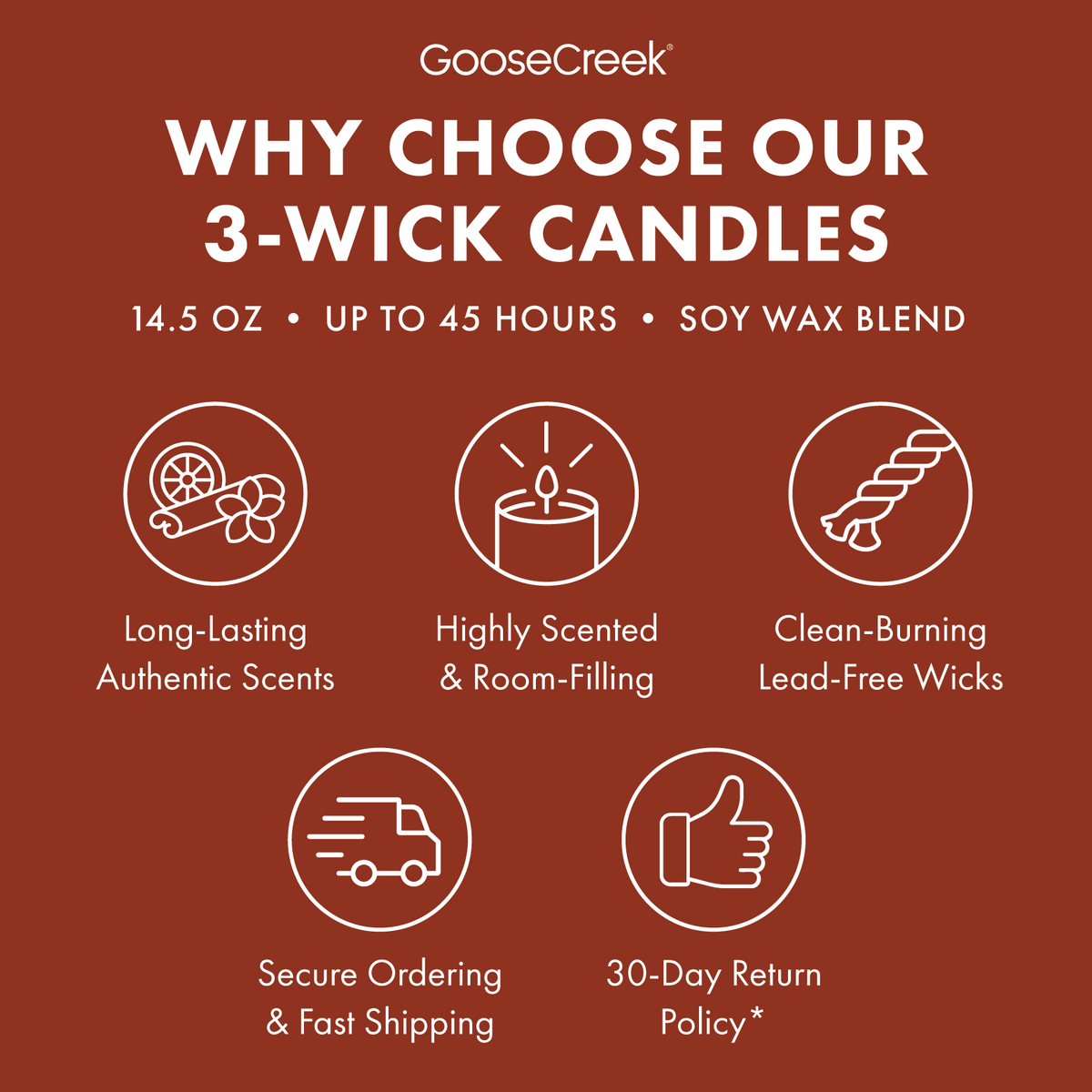 Fairytale Pumpkin 3-Wick Candle