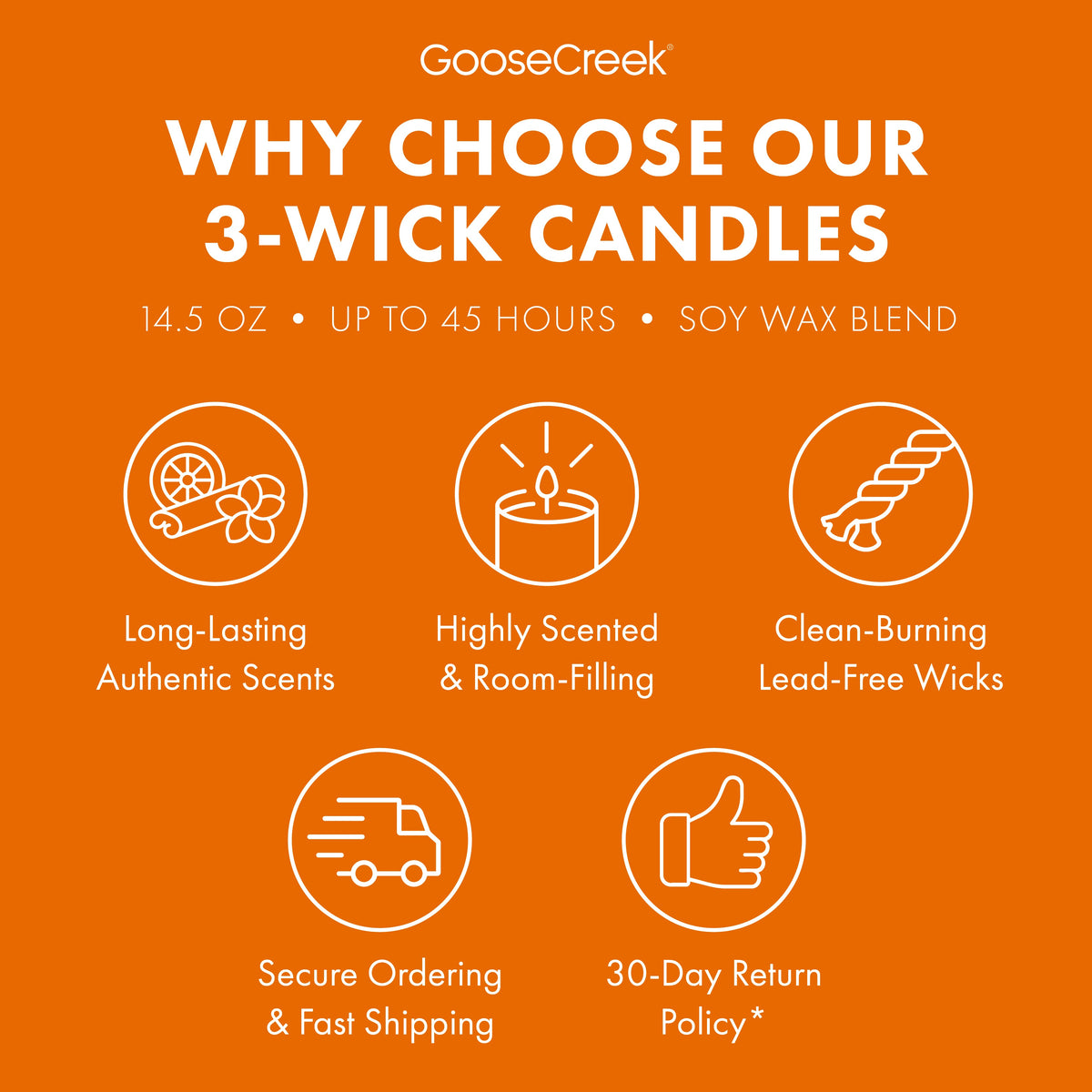 Fall Garland 3-Wick Candle