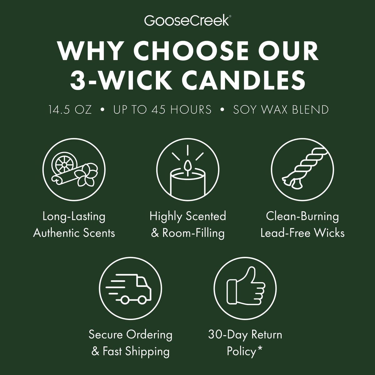 Fall Memories 3-Wick Candle