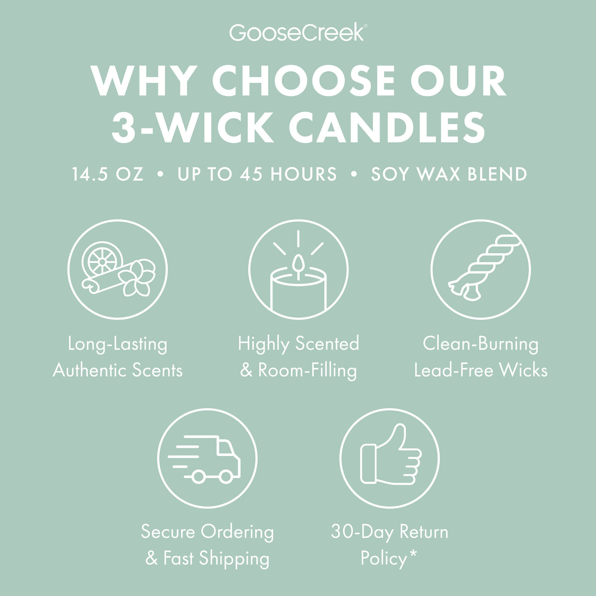 First Fall Day 3-Wick Candle