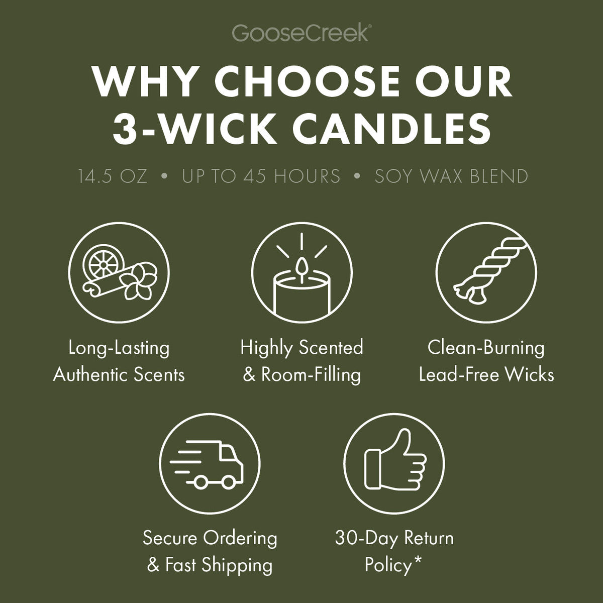 Forest 3-Wick Candle