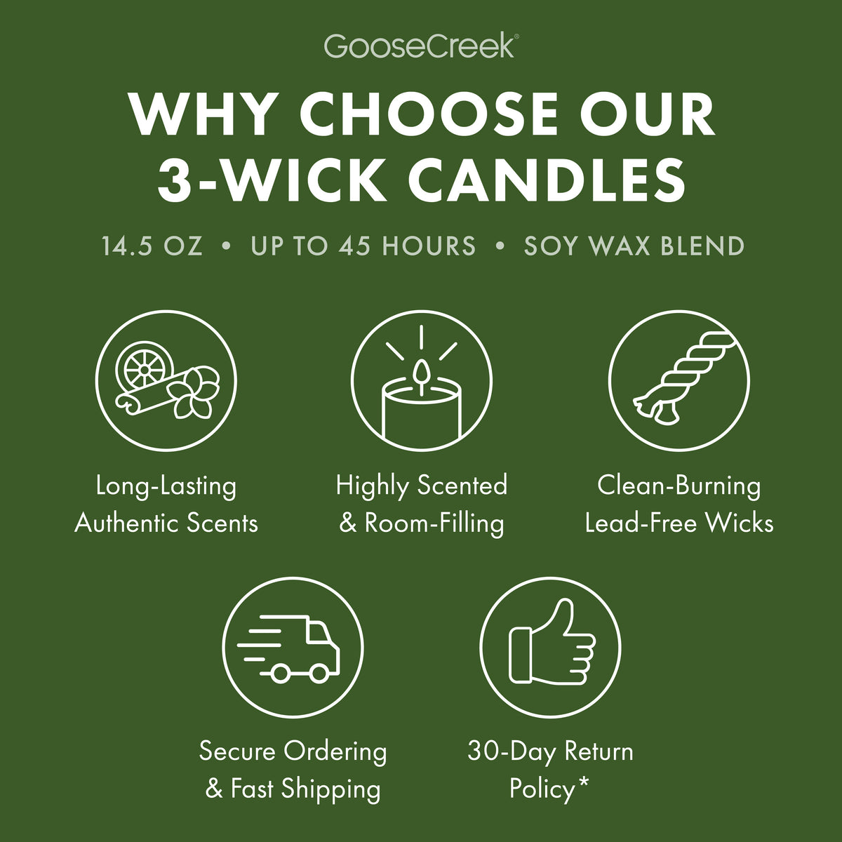Forest Pine Trees 3-Wick Candle