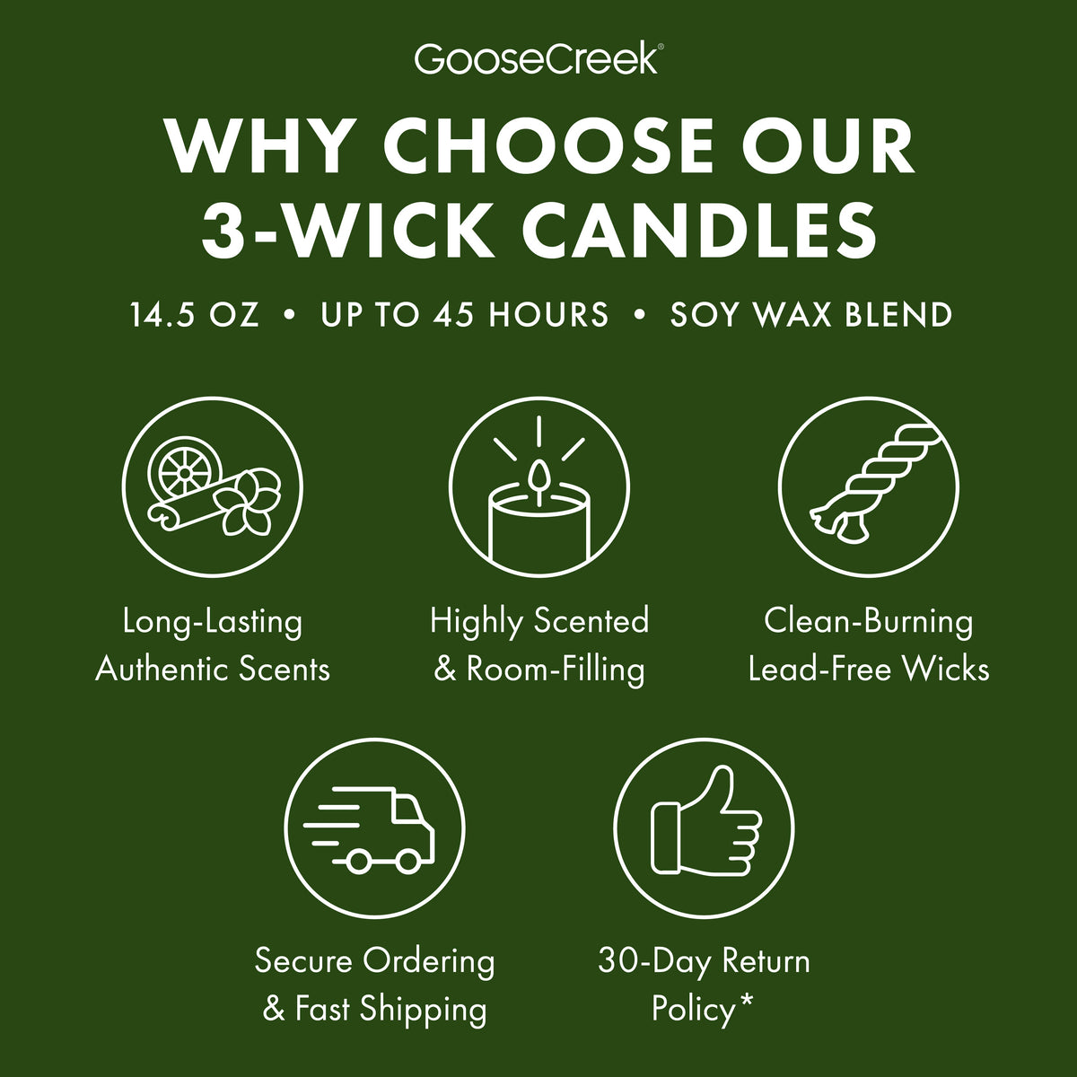 Forest Pine Trees 3-Wick Candle