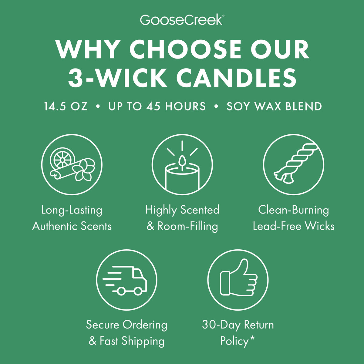 Forest Sage & Pumpkin 3-Wick Candle