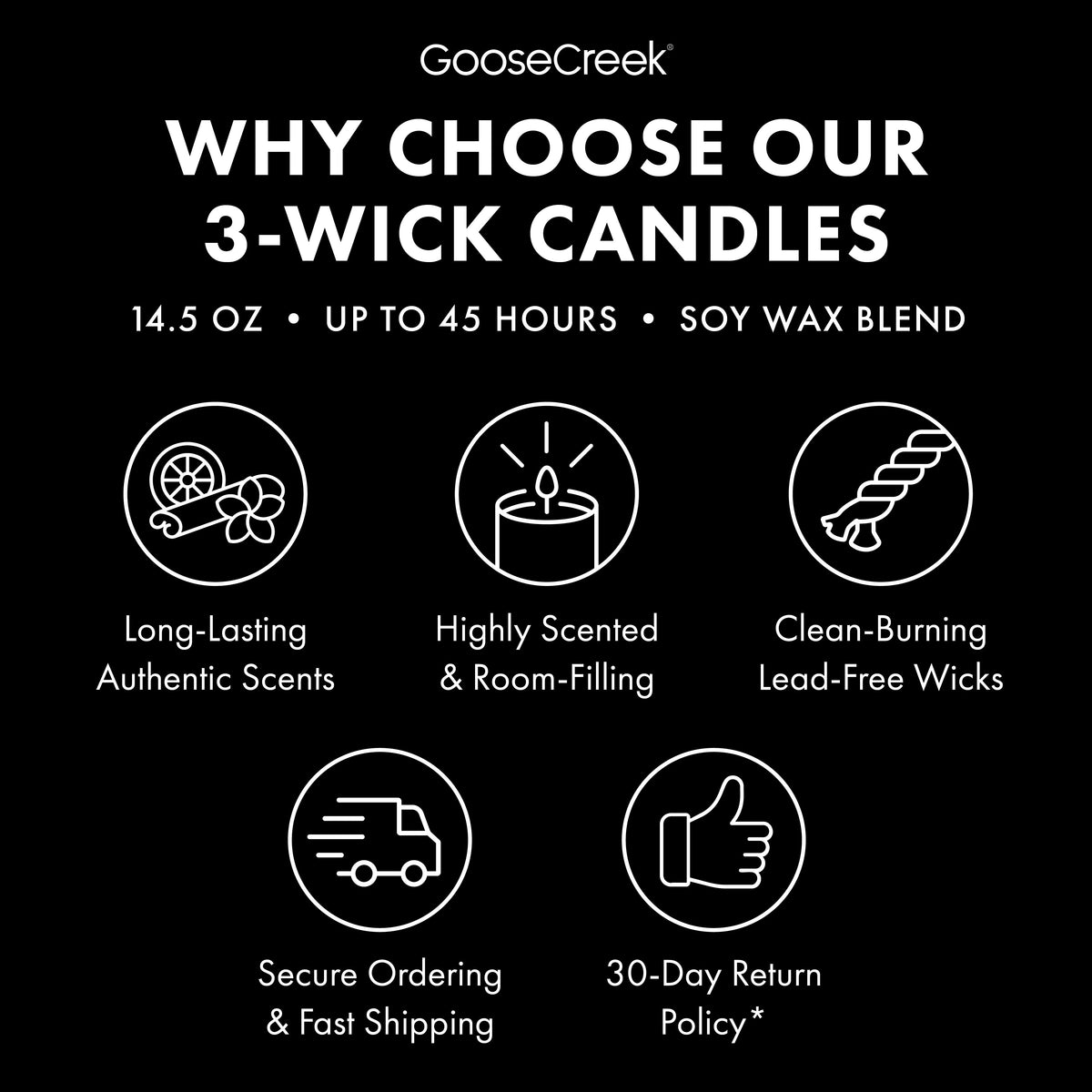 Fresh Brewed Coffee 3-Wick Candle