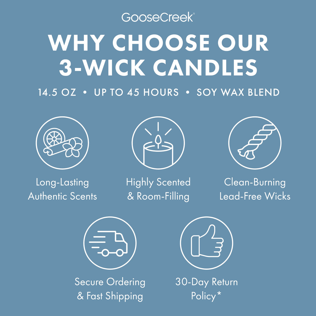 Frosted Birch & Balsam 3-Wick Candle