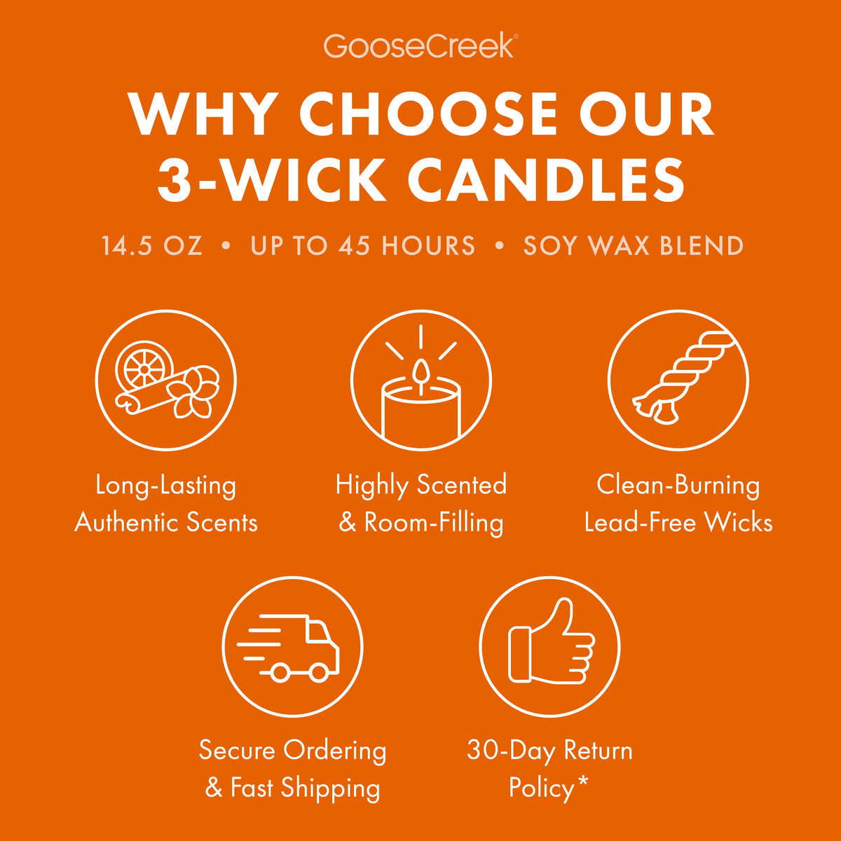 Gathering Leaves 3-Wick Candle