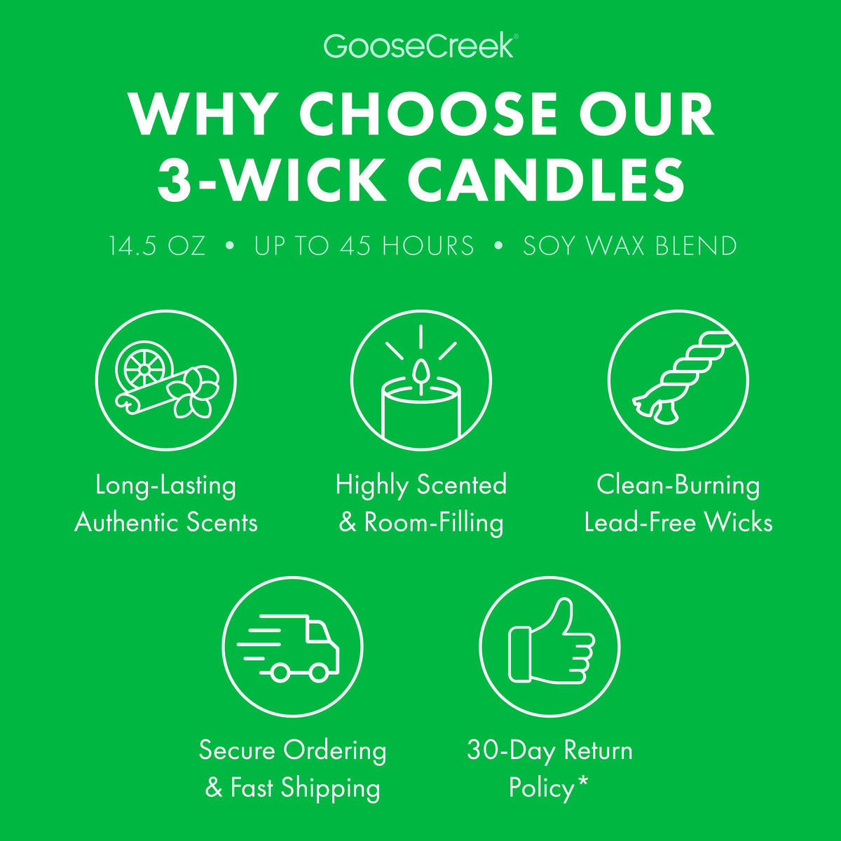 Girl Scout Thin Mint™ 3-Wick Candle