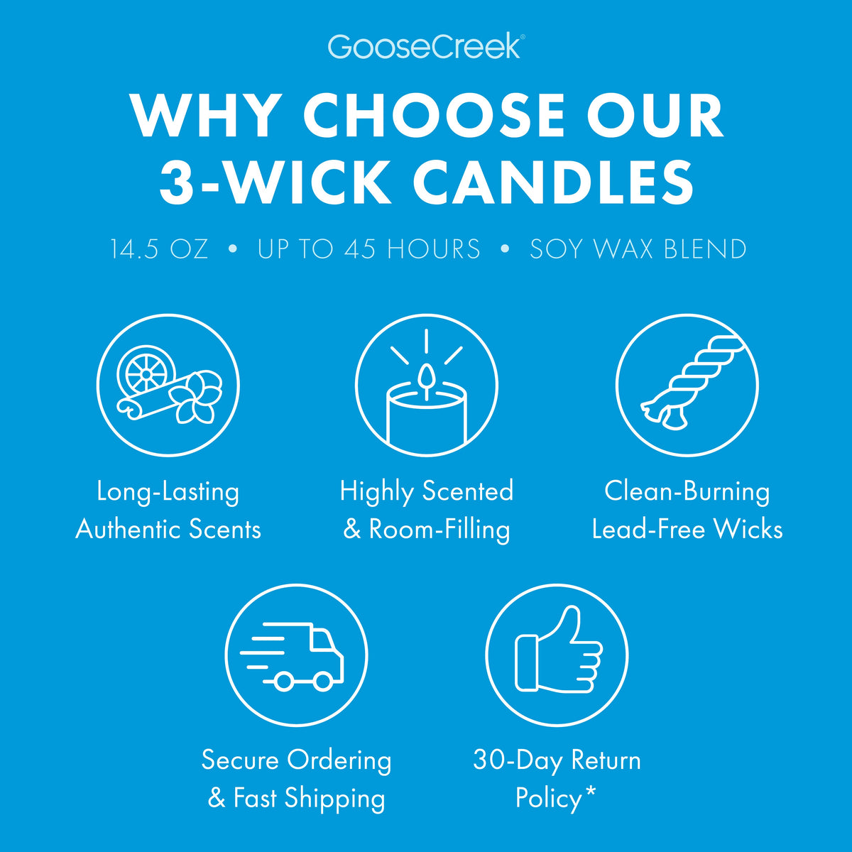Girl Scout Trefoils™ 3-Wick Candle