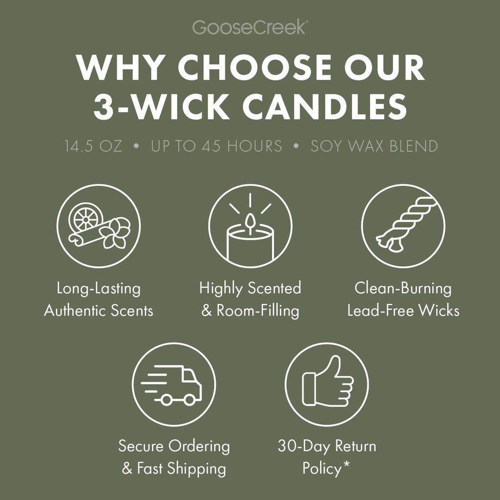 Guilty 3-Wick Candle