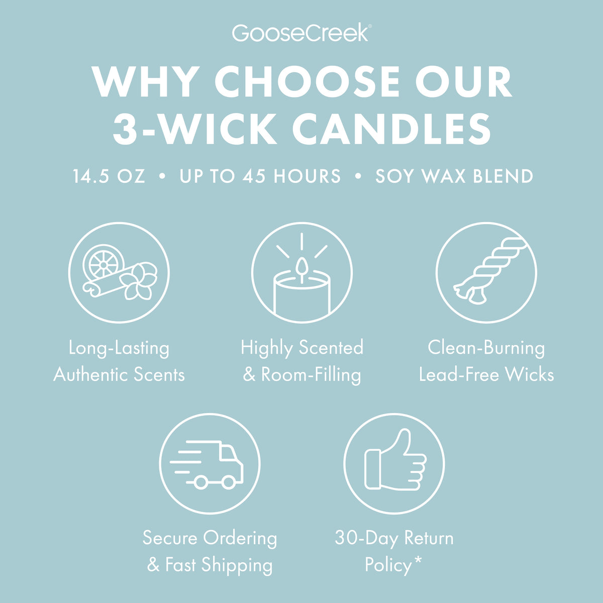 Honeycrisp Breeze 3-Wick Candle