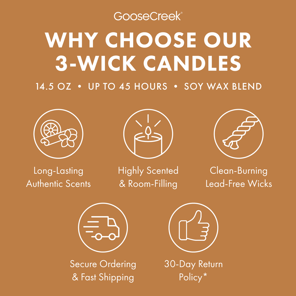 Honeyed Fig 3-Wick Candle