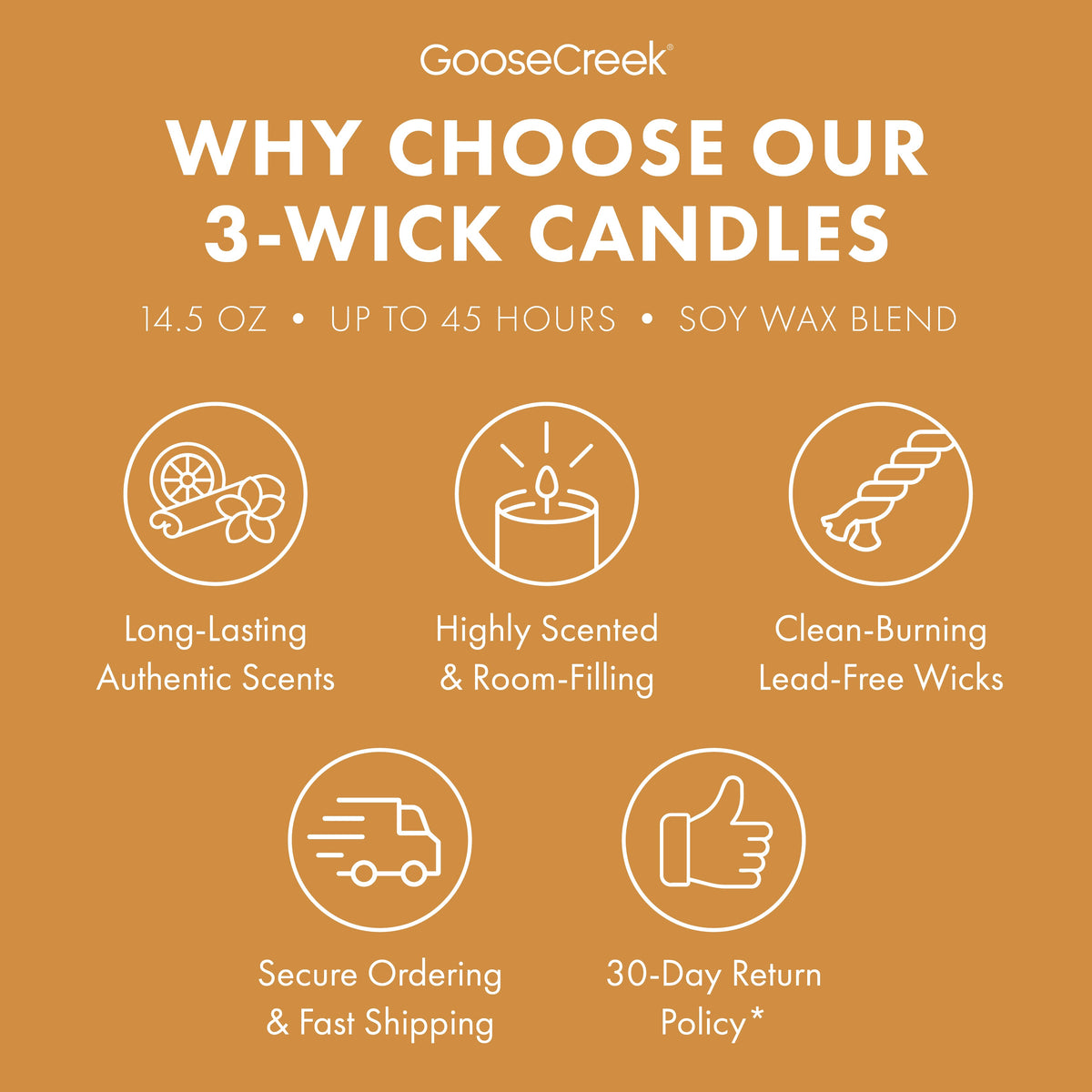 Honeyed Hickory 3-Wick Candle