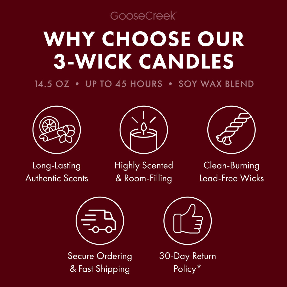 Hoodie Season 3-Wick Candle