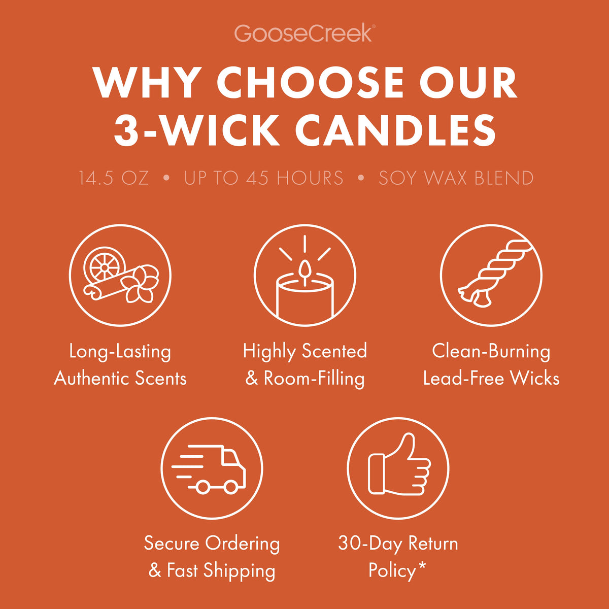Island Bliss Odor Eliminating 3-Wick Candle
