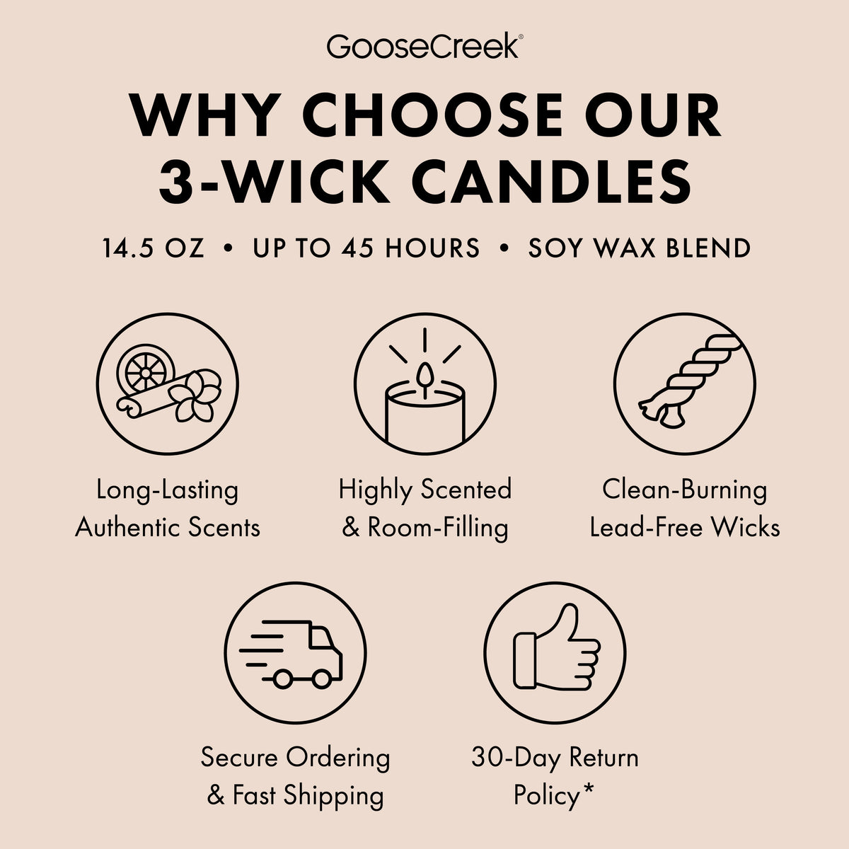 Ivory Pumpkin 3-Wick Candle